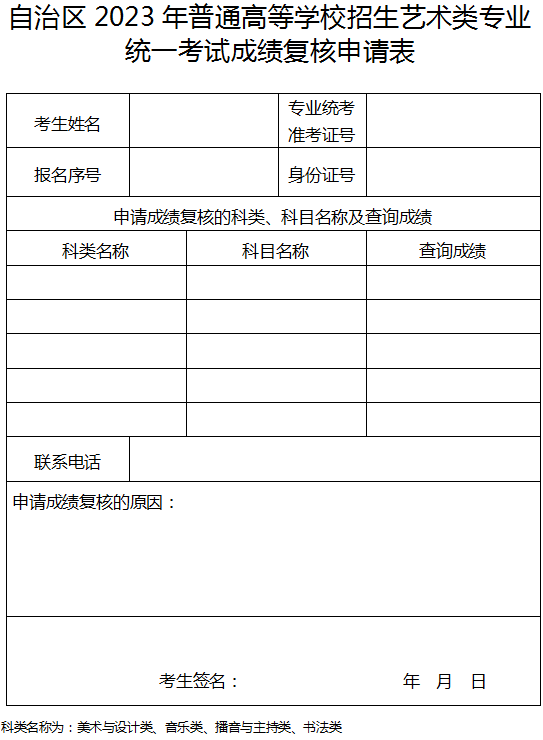 全国31省份2023艺术统考成绩及合格线发布 (http://www.hnyixiao.com/) 艺考界资讯 第208张