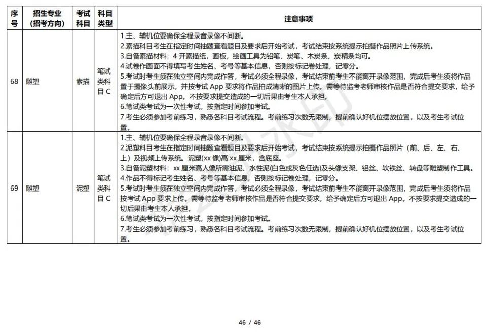 云南艺术学院2023校考线上考试须知 (http://www.hnyixiao.com/) 艺考资讯 第46张