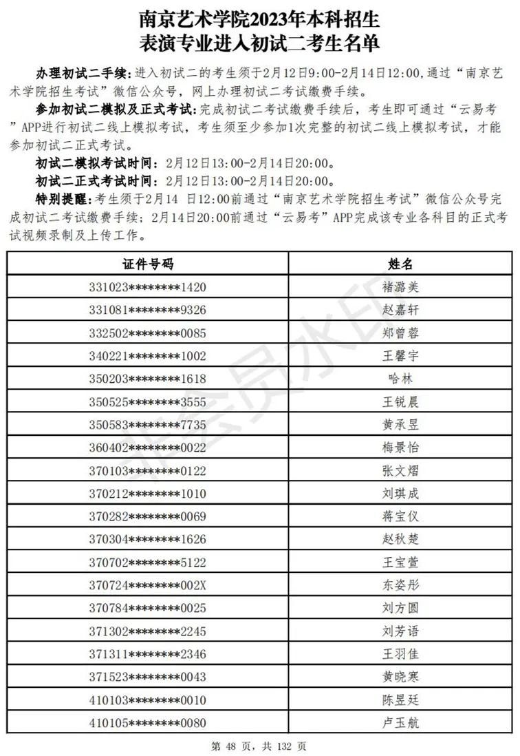 南京艺术学院2023表演、播音专业进入初试二考生名单 (http://www.hnyixiao.com/) 艺考资讯 第49张