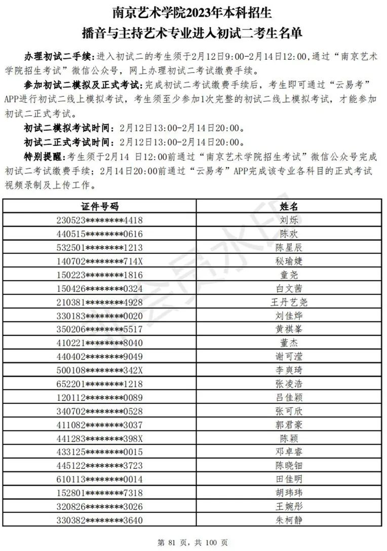 南京艺术学院2023表演、播音专业进入初试二考生名单 (http://www.hnyixiao.com/) 艺考资讯 第215张