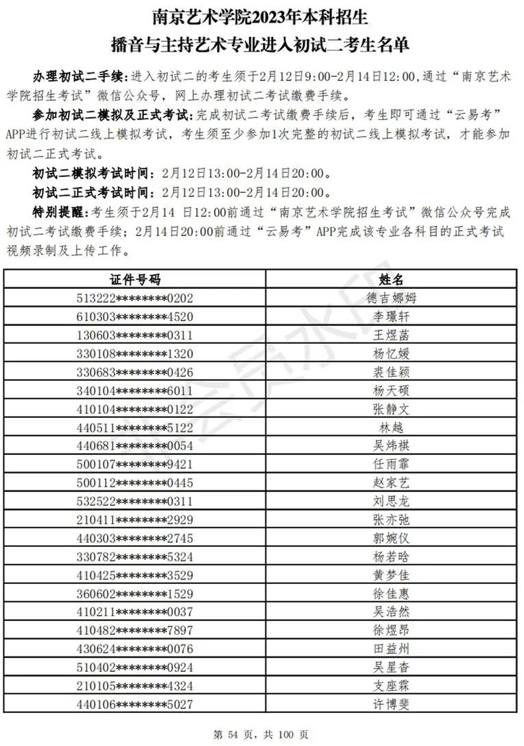 南京艺术学院2023表演、播音专业进入初试二考生名单 (http://www.hnyixiao.com/) 艺考资讯 第188张