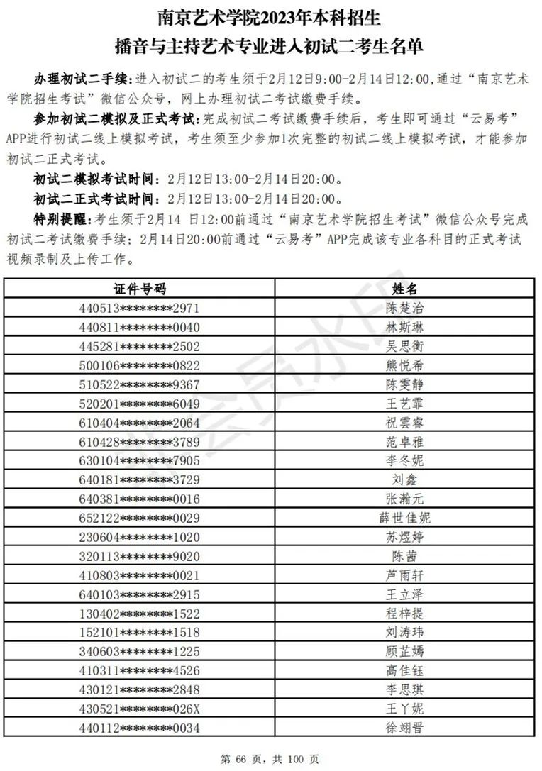 南京艺术学院2023表演、播音专业进入初试二考生名单 (http://www.hnyixiao.com/) 艺考资讯 第200张