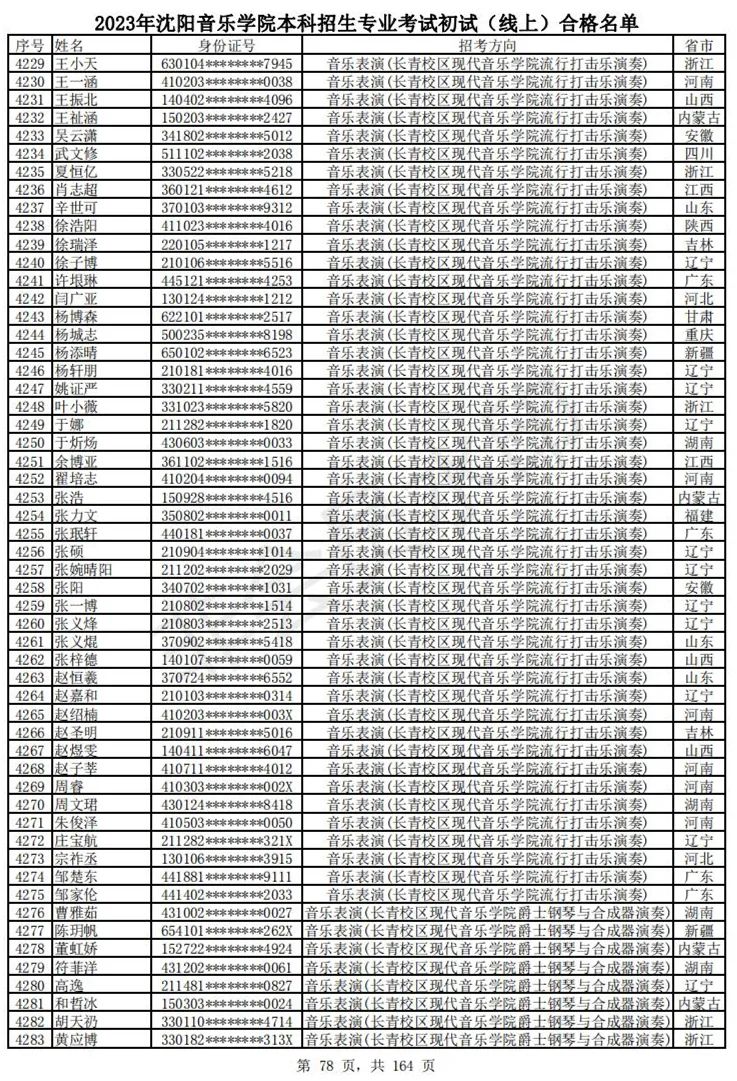 2023武音、沈音初试合格名单、哈音校考复试要求 (http://www.hnyixiao.com/) 艺考资讯 第81张