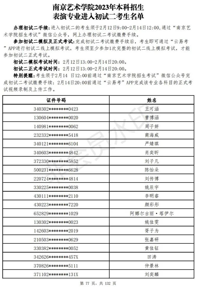 南京艺术学院2023表演、播音专业进入初试二考生名单 (http://www.hnyixiao.com/) 艺考资讯 第78张