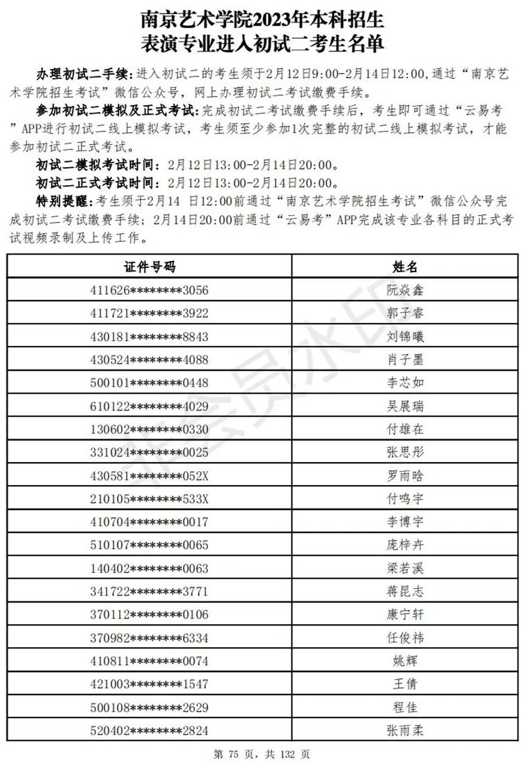 南京艺术学院2023表演、播音专业进入初试二考生名单 (http://www.hnyixiao.com/) 艺考资讯 第76张