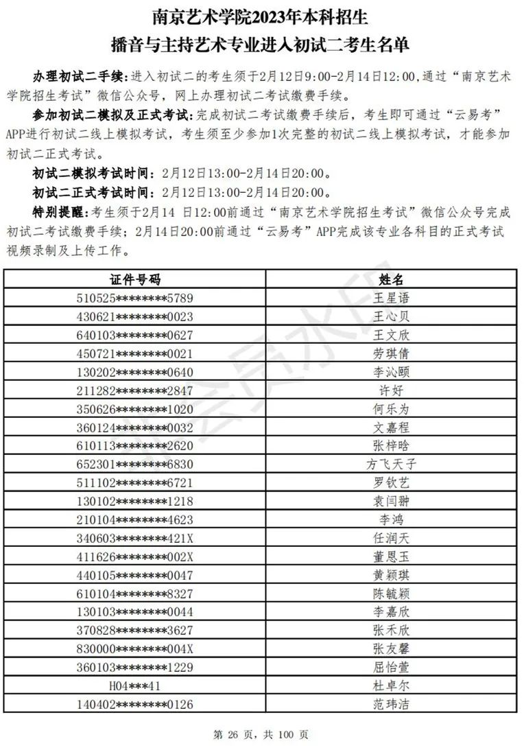 南京艺术学院2023表演、播音专业进入初试二考生名单 (http://www.hnyixiao.com/) 艺考资讯 第160张
