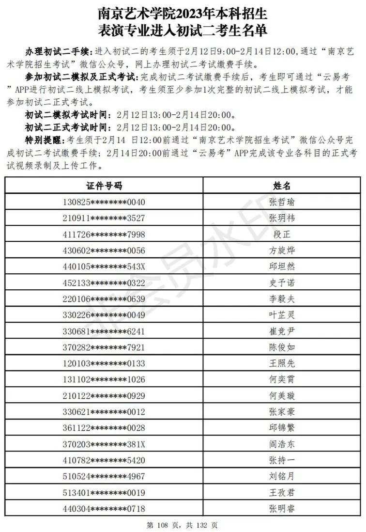 南京艺术学院2023表演、播音专业进入初试二考生名单 (http://www.hnyixiao.com/) 艺考资讯 第109张