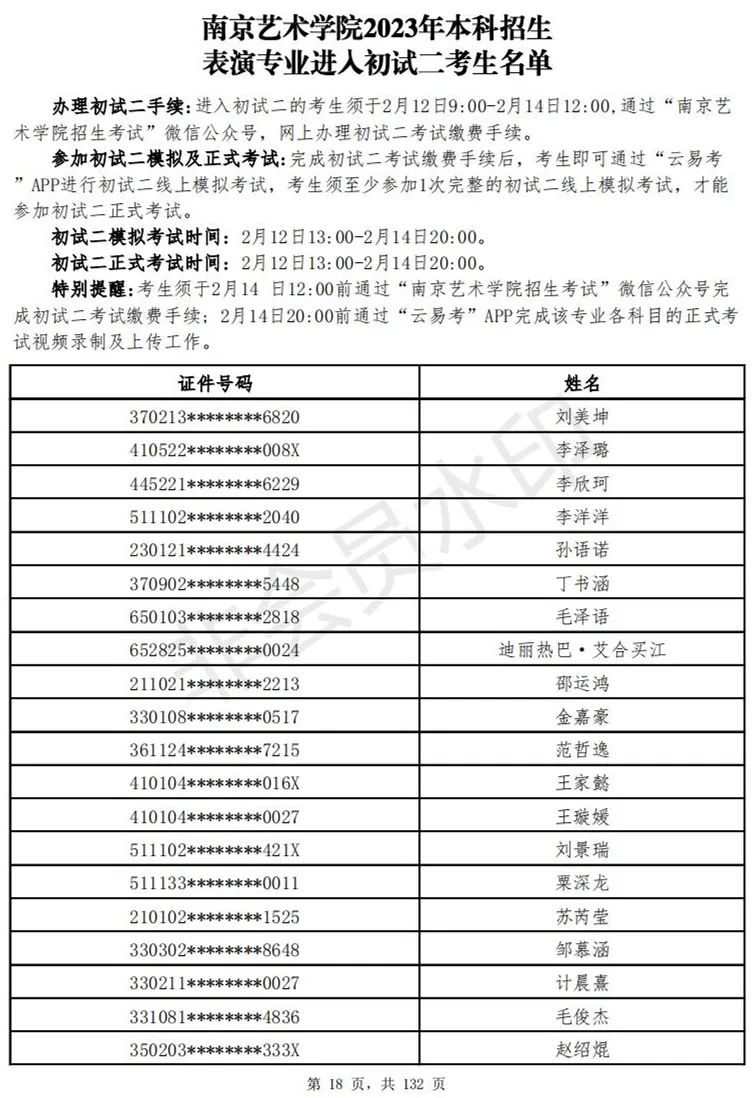 南京艺术学院2023表演、播音专业进入初试二考生名单 (http://www.hnyixiao.com/) 艺考资讯 第19张