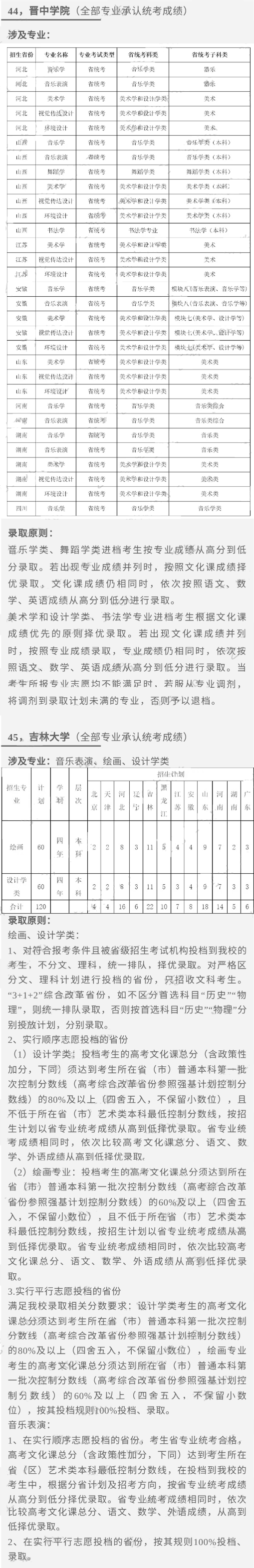 汇总！已有150所院校承认统考成绩 (http://www.hnyixiao.com/) 艺考界资讯 第13张