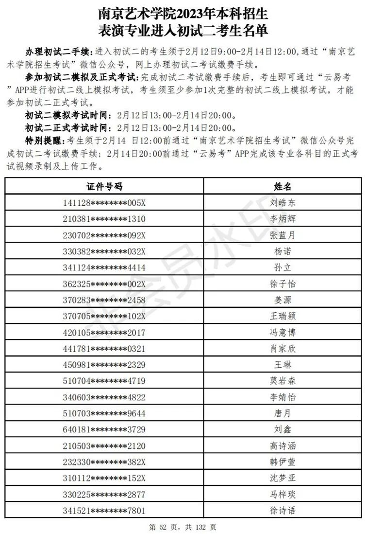 南京艺术学院2023表演、播音专业进入初试二考生名单 (http://www.hnyixiao.com/) 艺考资讯 第53张