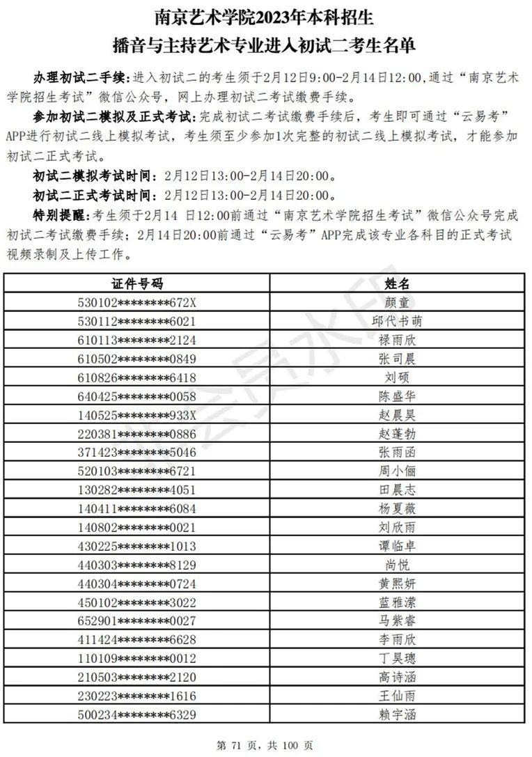 南京艺术学院2023表演、播音专业进入初试二考生名单 (http://www.hnyixiao.com/) 艺考资讯 第205张