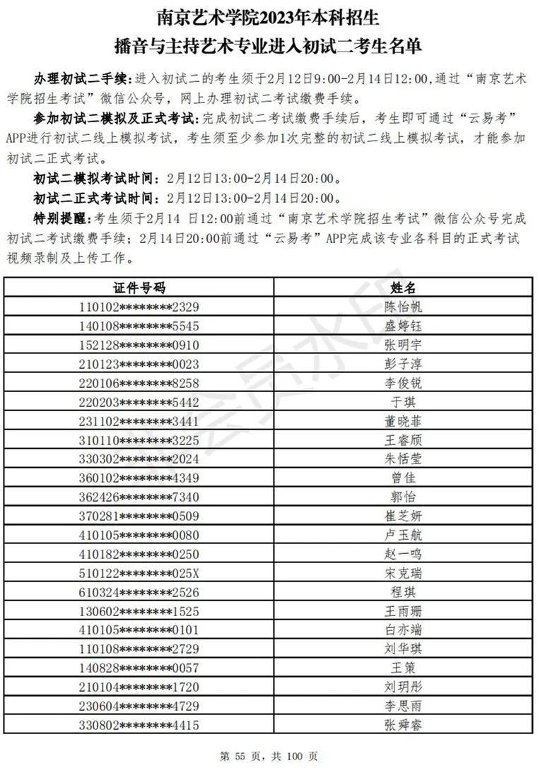 南京艺术学院2023表演、播音专业进入初试二考生名单 (http://www.hnyixiao.com/) 艺考资讯 第189张