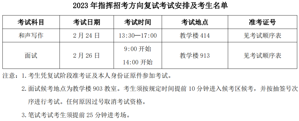 中国音乐学院2023部分专业复试名单及复试安排 (http://www.hnyixiao.com/) 艺考资讯 第13张