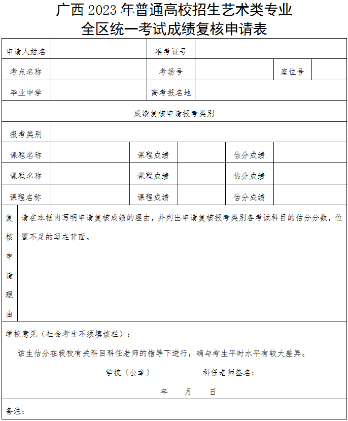 全国31省份2023艺术统考成绩及合格线发布 (http://www.hnyixiao.com/) 艺考界资讯 第192张