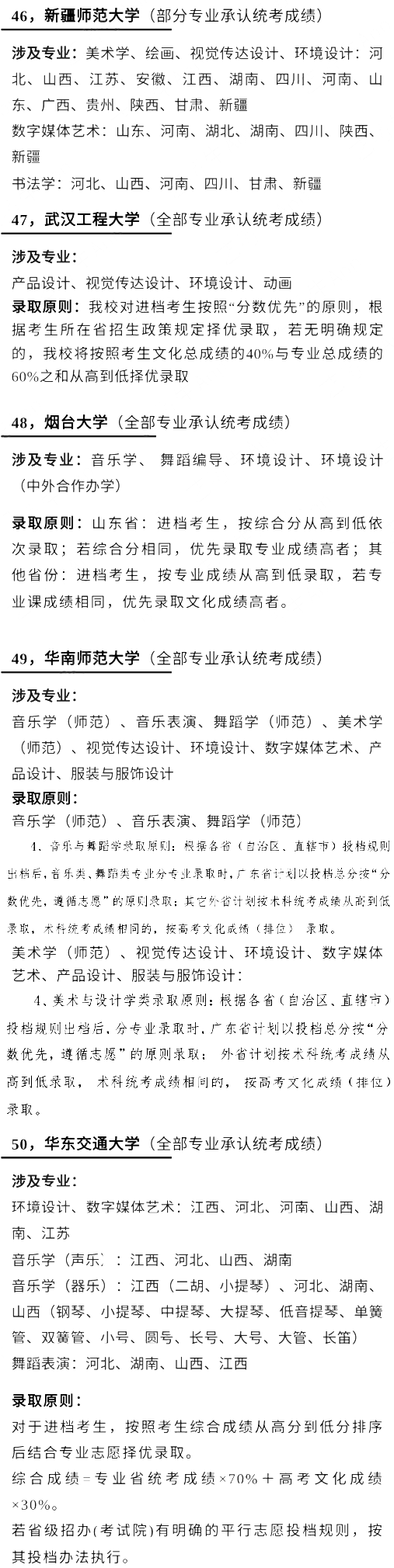 汇总！已有150所院校承认统考成绩 (http://www.hnyixiao.com/) 艺考界资讯 第14张