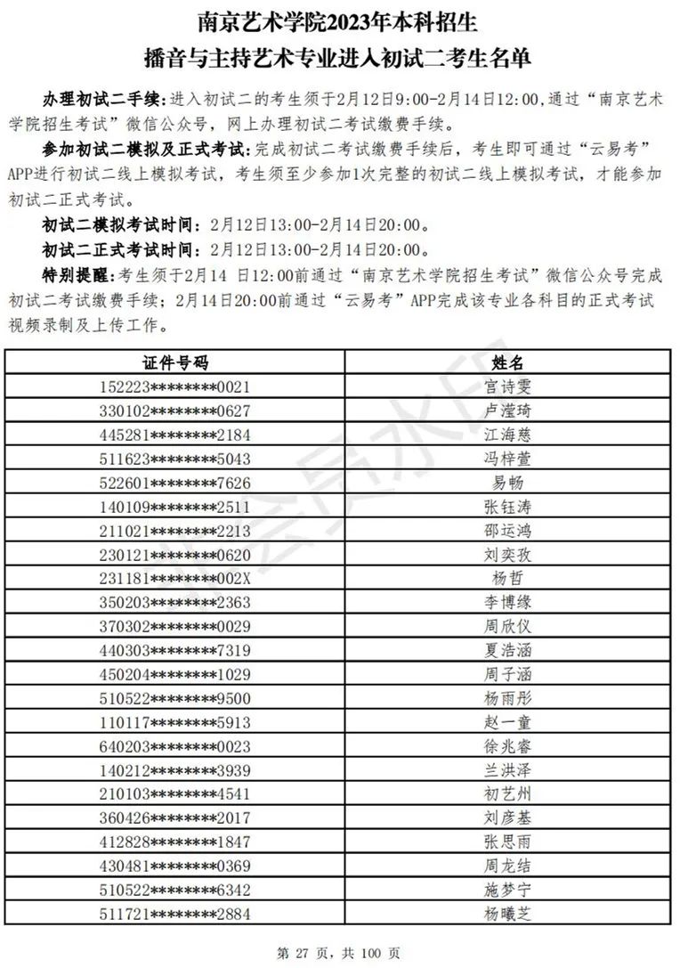 南京艺术学院2023表演、播音专业进入初试二考生名单 (http://www.hnyixiao.com/) 艺考资讯 第161张