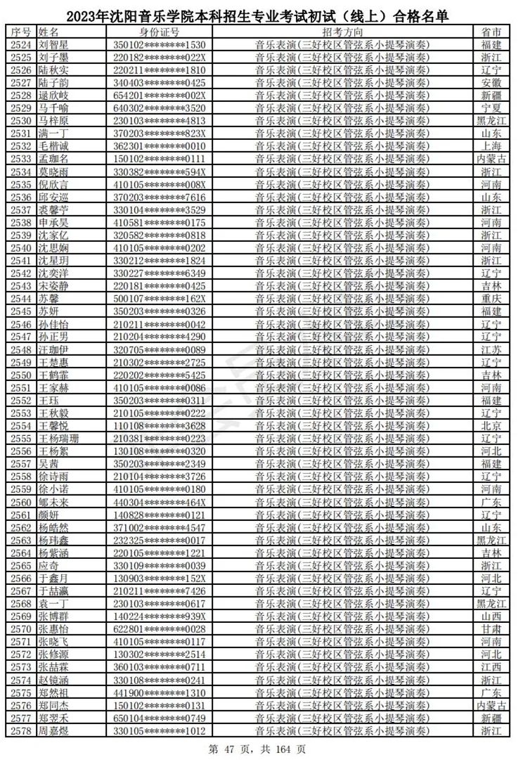 2023武音、沈音初试合格名单、哈音校考复试要求 (http://www.hnyixiao.com/) 艺考资讯 第50张