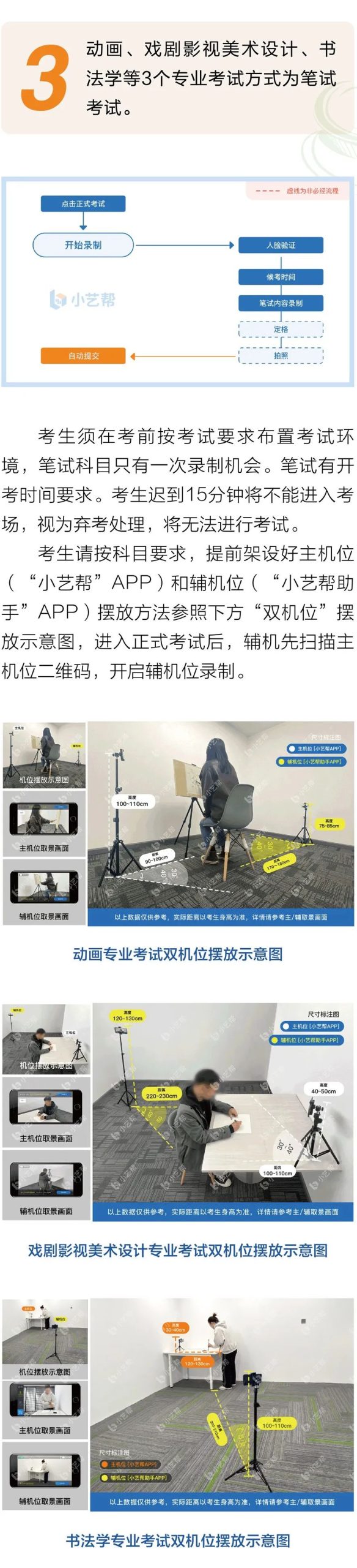 河北传媒学院2023艺术类招生考试操作说明 (http://www.hnyixiao.com/) 艺考界资讯 第8张