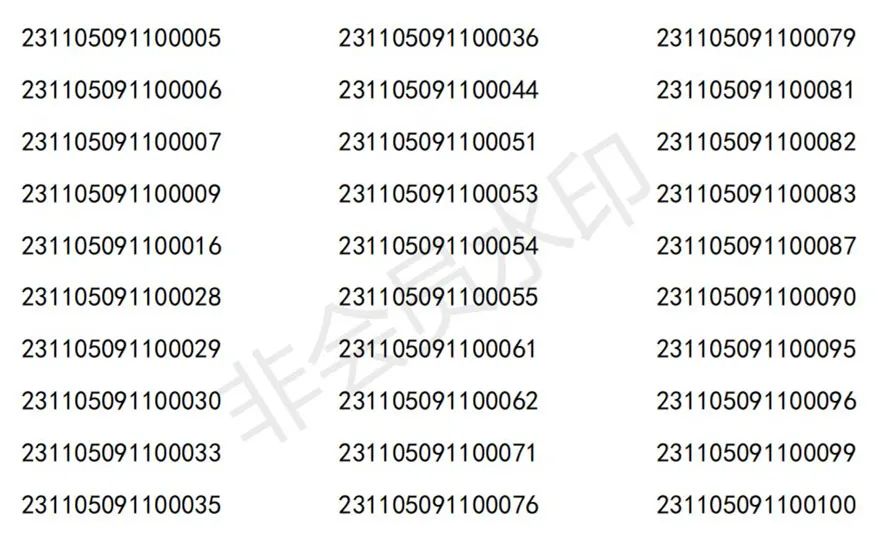 北京电影学院2023声音、视听等学院复试榜单及复试须知 (http://www.hnyixiao.com/) 艺考界资讯 第15张