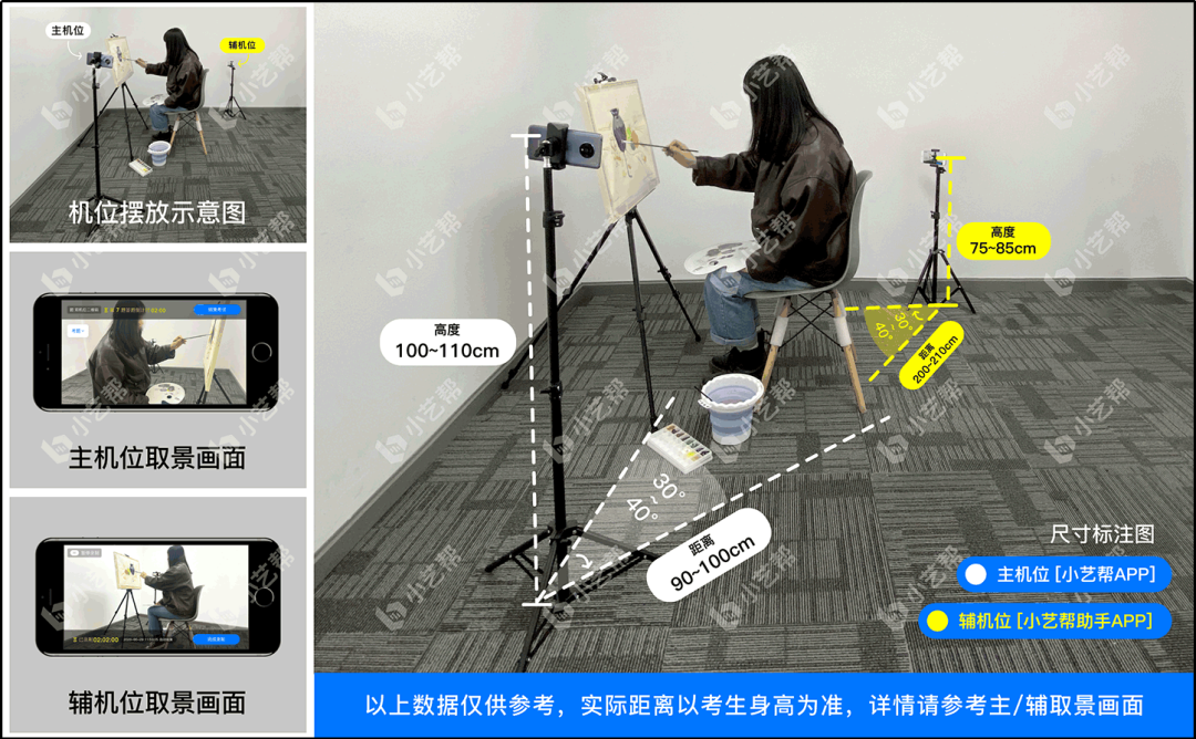 2月20日报名截止！南宁理工学院2023艺术类线上校考公告 (http://www.hnyixiao.com/) 艺考界资讯 第27张