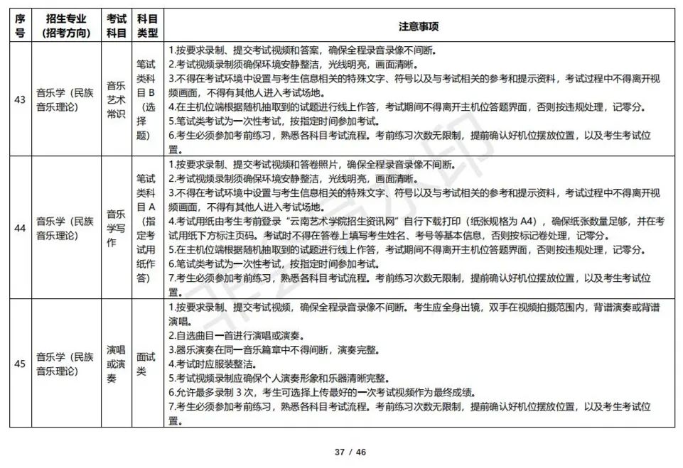 云南艺术学院2023校考线上考试须知 (http://www.hnyixiao.com/) 艺考资讯 第37张