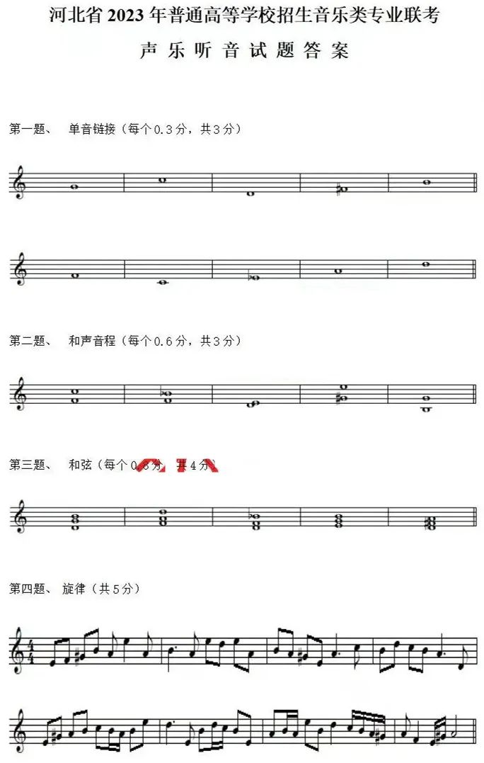 对答案了！河北2023音乐统考笔试答案出炉！ (http://www.hnyixiao.com/) 艺考界资讯 第2张