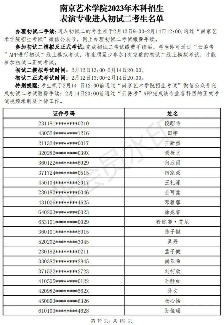 南京艺术学院2023表演、播音专业进入初试二考生名单 (http://www.hnyixiao.com/) 艺考资讯 第80张