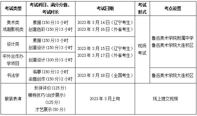 鲁迅美术学院、中国音乐学院2023初选结果及复试安排 (http://www.hnyixiao.com/) 艺考资讯 第1张
