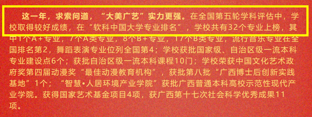 教育部全国第5次学科评估结果出炉！艺术类院校进步明显！ (http://www.hnyixiao.com/) 艺考界资讯 第6张