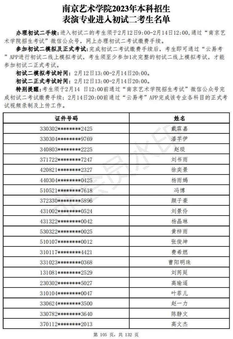 南京艺术学院2023表演、播音专业进入初试二考生名单 (http://www.hnyixiao.com/) 艺考资讯 第106张