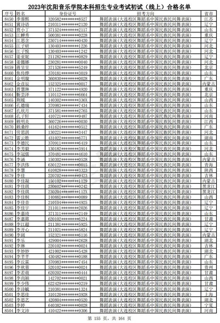 2023武音、沈音初试合格名单、哈音校考复试要求 (http://www.hnyixiao.com/) 艺考资讯 第158张