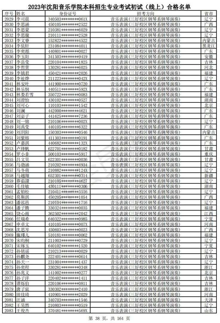 2023武音、沈音初试合格名单、哈音校考复试要求 (http://www.hnyixiao.com/) 艺考资讯 第41张
