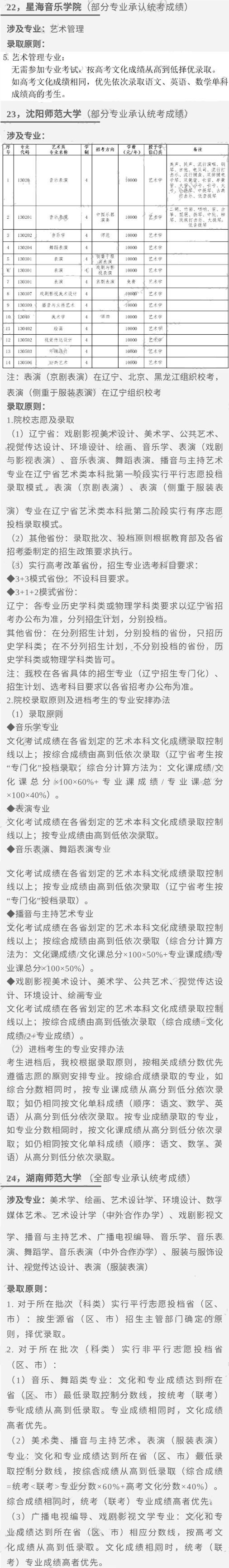汇总！已有150所院校承认统考成绩 (http://www.hnyixiao.com/) 艺考界资讯 第7张
