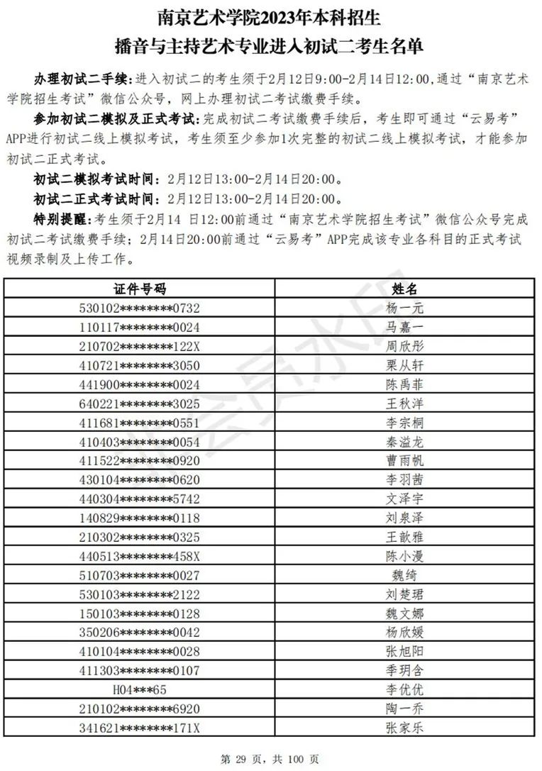 南京艺术学院2023表演、播音专业进入初试二考生名单 (http://www.hnyixiao.com/) 艺考资讯 第163张