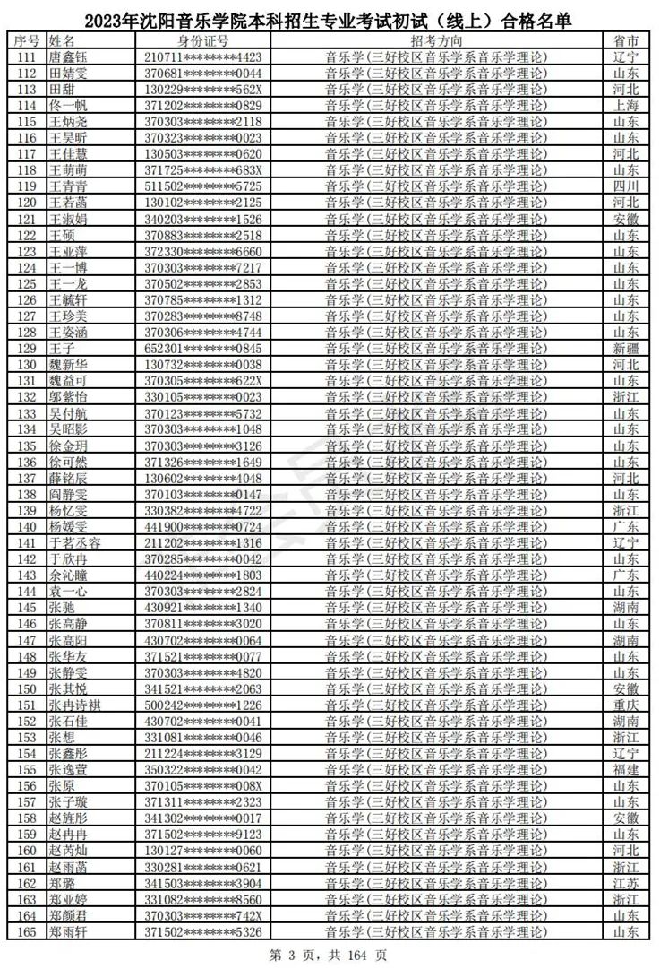 2023武音、沈音初试合格名单、哈音校考复试要求 (http://www.hnyixiao.com/) 艺考资讯 第6张