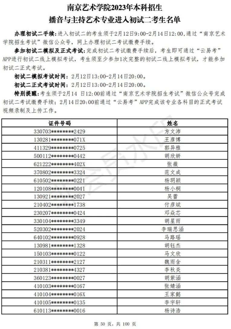 南京艺术学院2023表演、播音专业进入初试二考生名单 (http://www.hnyixiao.com/) 艺考资讯 第184张
