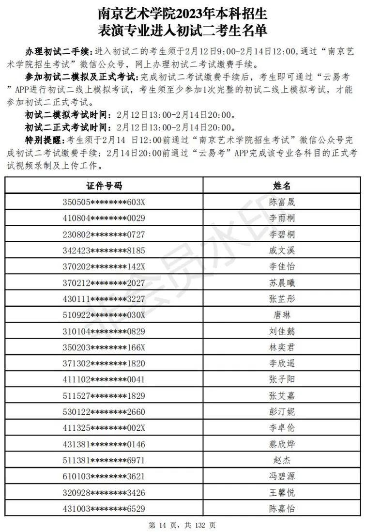 南京艺术学院2023表演、播音专业进入初试二考生名单 (http://www.hnyixiao.com/) 艺考资讯 第15张