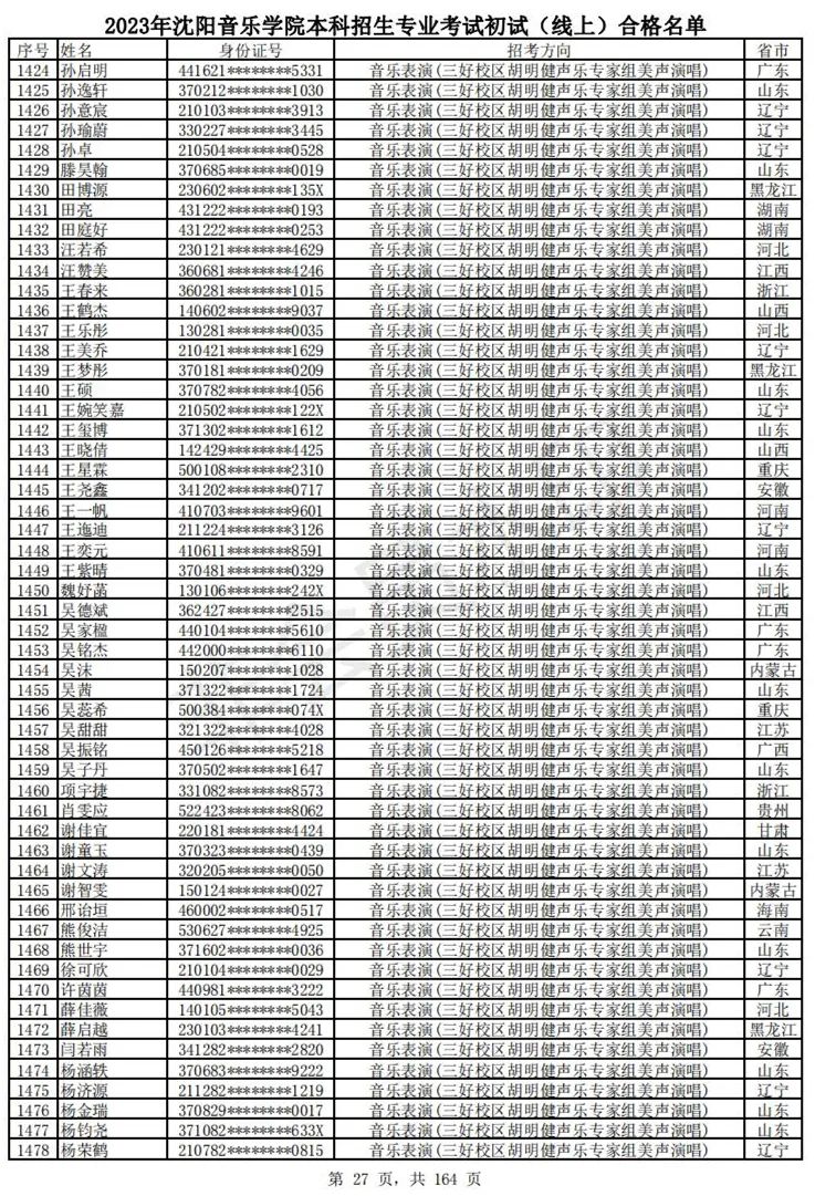 2023武音、沈音初试合格名单、哈音校考复试要求 (http://www.hnyixiao.com/) 艺考资讯 第30张