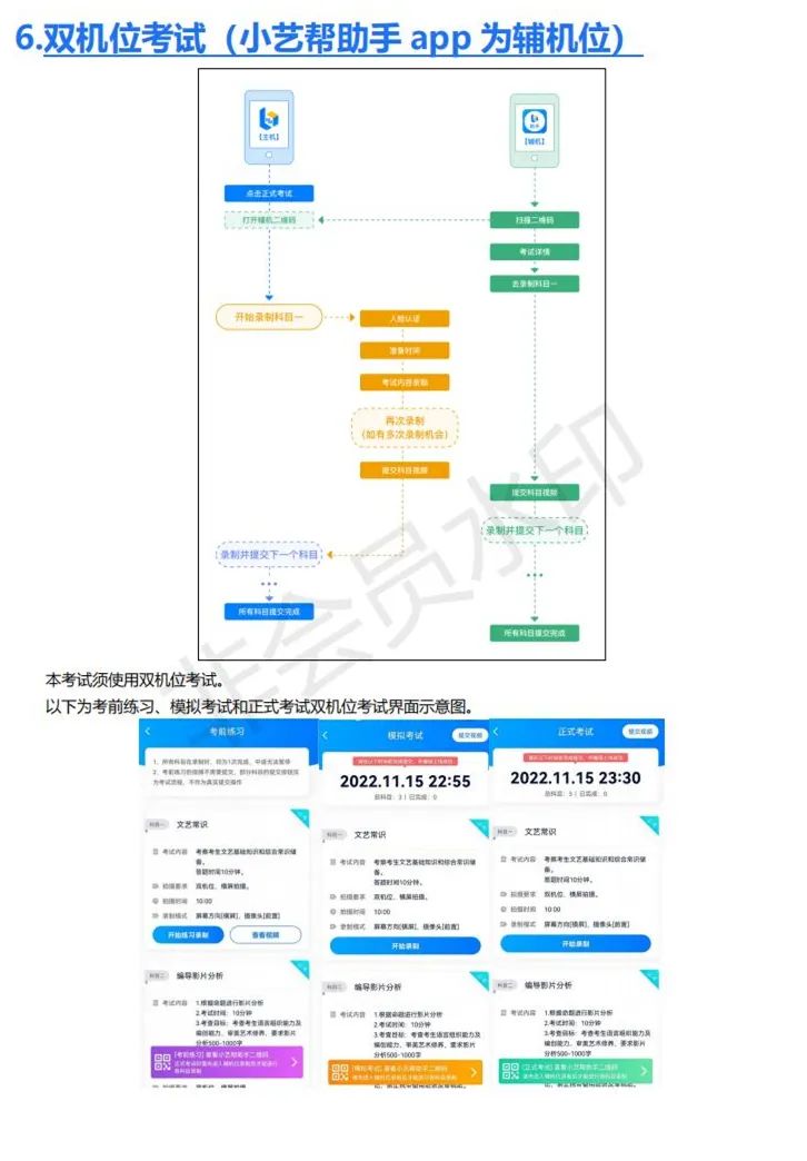 2月18-19日考试，南京农业大学2023表演专业测试须知 (http://www.hnyixiao.com/) 艺考界资讯 第12张