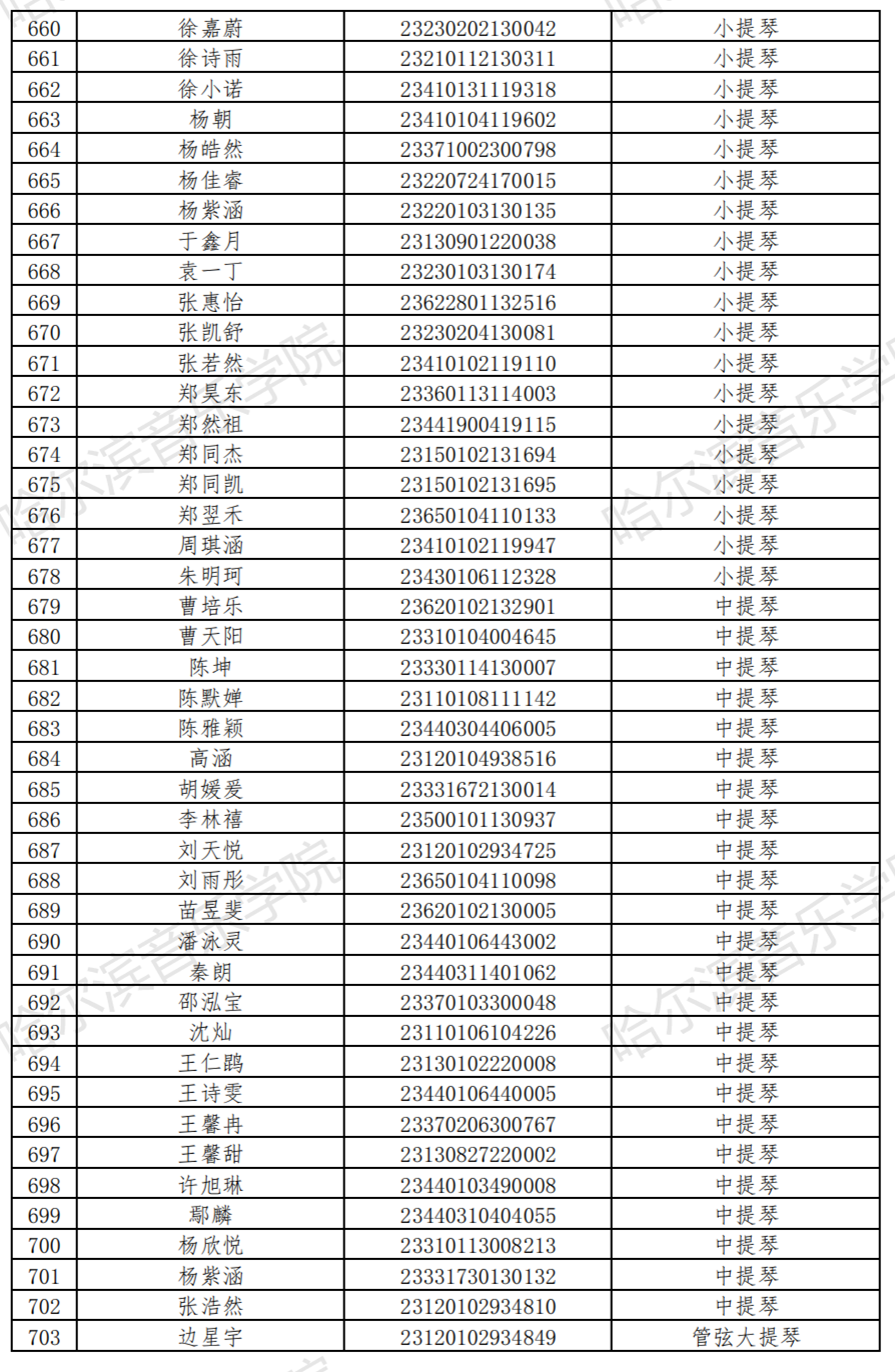 哈尔滨音乐学院2023音乐表演等4专业校考复试名单及复试安排 (http://www.hnyixiao.com/) 艺考界资讯 第17张