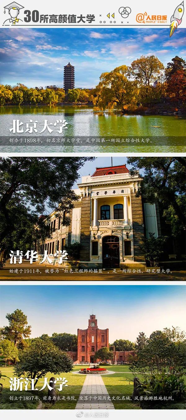 艺术生报考吧！《人民日报》选出的30所高颜值大学！ (http://www.hnyixiao.com/) 艺考资讯 第1张