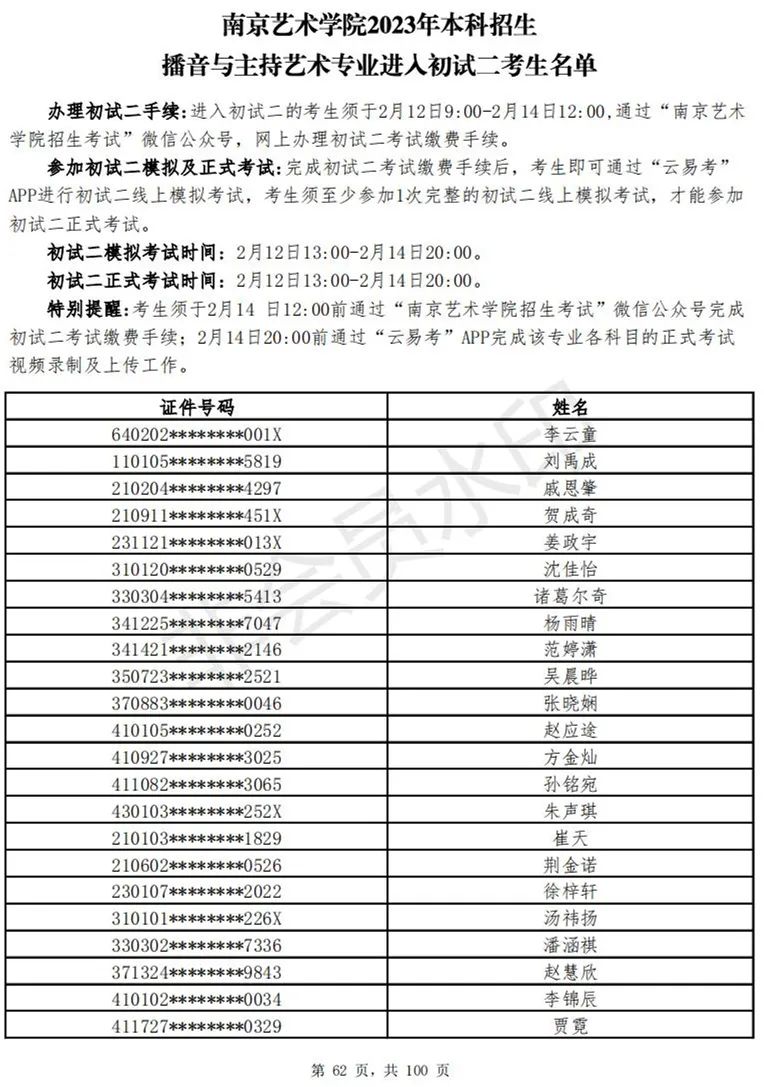 南京艺术学院2023表演、播音专业进入初试二考生名单 (http://www.hnyixiao.com/) 艺考资讯 第196张
