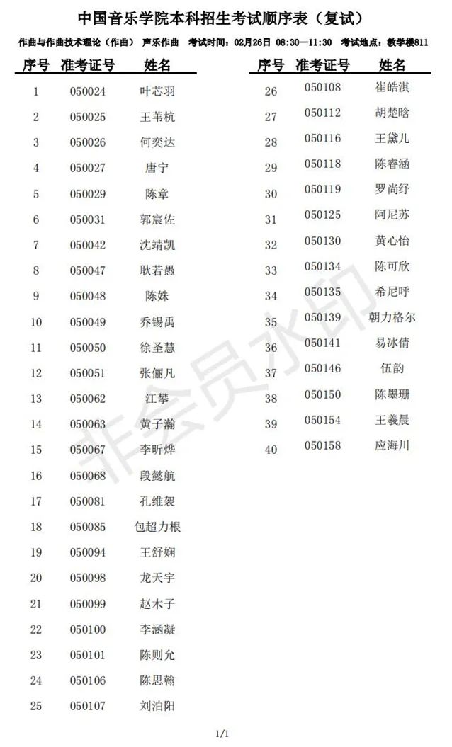 中国音乐学院2023部分专业复试名单及复试安排 (http://www.hnyixiao.com/) 艺考资讯 第20张