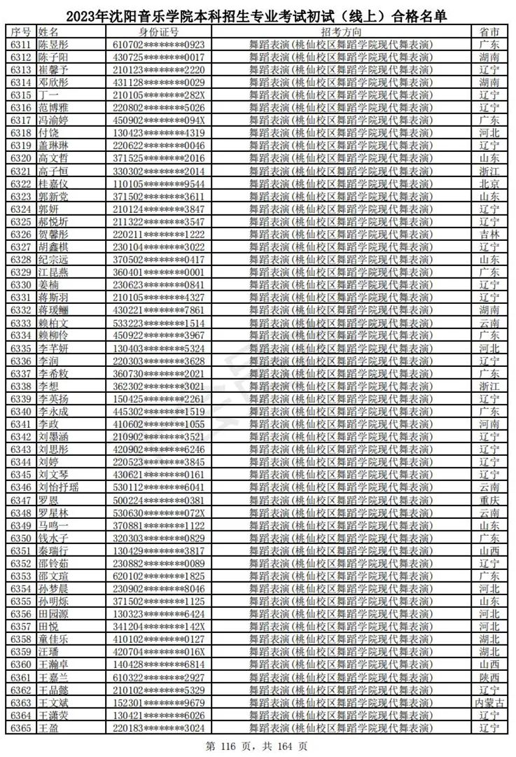 2023武音、沈音初试合格名单、哈音校考复试要求 (http://www.hnyixiao.com/) 艺考资讯 第119张