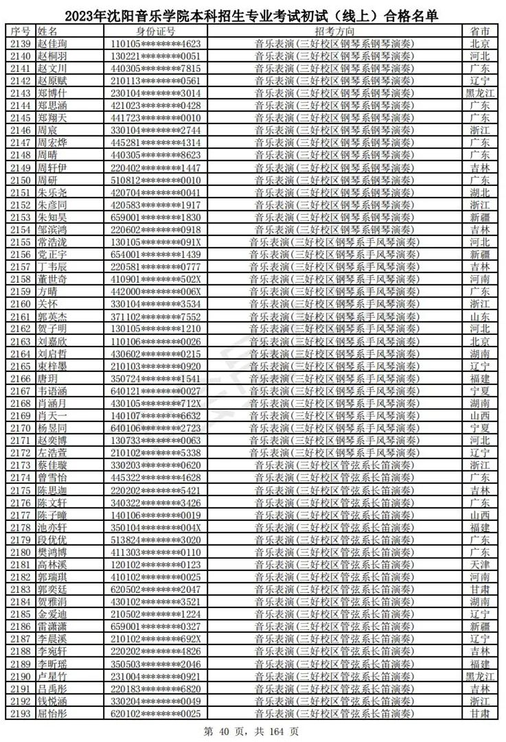 2023武音、沈音初试合格名单、哈音校考复试要求 (http://www.hnyixiao.com/) 艺考资讯 第43张