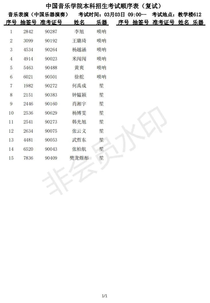 中国音乐学院2023部分专业复试名单及复试安排 (http://www.hnyixiao.com/) 艺考资讯 第12张