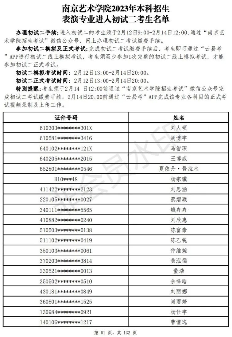 南京艺术学院2023表演、播音专业进入初试二考生名单 (http://www.hnyixiao.com/) 艺考资讯 第52张