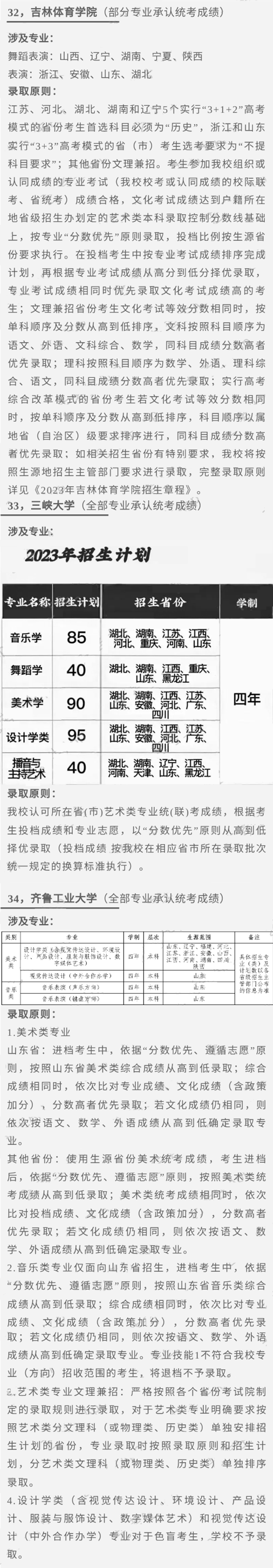 汇总！已有150所院校承认统考成绩 (http://www.hnyixiao.com/) 艺考界资讯 第10张