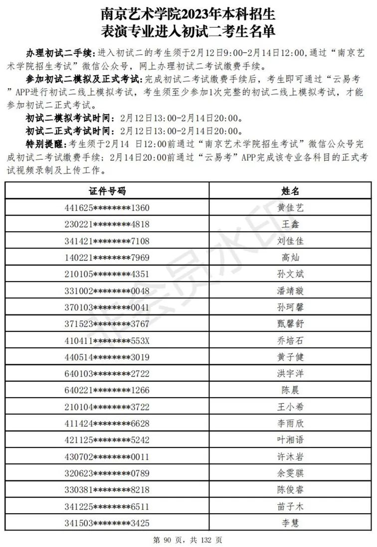 南京艺术学院2023表演、播音专业进入初试二考生名单 (http://www.hnyixiao.com/) 艺考资讯 第91张