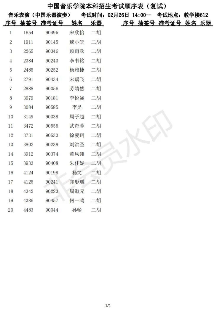 中国音乐学院2023部分专业复试名单及复试安排 (http://www.hnyixiao.com/) 艺考资讯 第3张